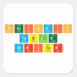 Periodic Table Writer  Stickers