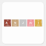 Anjali  Stickers