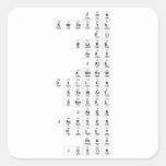 Finn
 Kartavya
 Eli
 Blake
 Arav
 Jace
 Andrew
 Dillon
 Stewart
 Samuel
 Jason
 Jackson
 Riley
 Panu
 Justin  Stickers