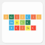 Periodic
 Table
 Writer  Stickers