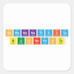 serenanativita
 buonefeste  Stickers