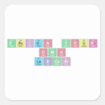 Design Your
 Own 
 Labcoat  Stickers