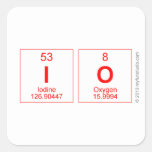io  Stickers