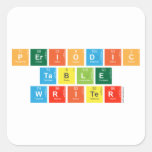 Periodic
 Table
 Writer  Stickers
