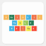 Periodic
 Table
 Writer  Stickers