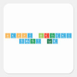 Happy birthday 
 Timothy Lum  Stickers