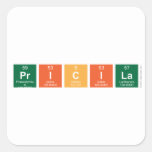 Pricila  Stickers