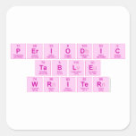 Periodic
 Table
 Writer  Stickers