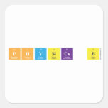 Physics B  Stickers