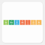 innovation  Stickers