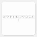Periodically
   Stickers