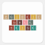 Periodic
 Table
 Writer  Stickers