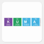 kuma  Stickers