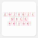 Periodic
 Table
 Writer  Stickers