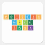 Periodic
 Table
 ipunk  Stickers