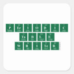 Periodic
 Table
 Writer  Stickers