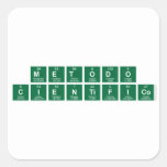 metodo
 cientifico  Stickers