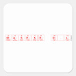 MAKEKE D.L  Stickers