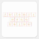 Periodic
 Table
 Writer  Stickers