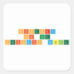 HISTORY 
 OF THE
 Periodic table  Stickers