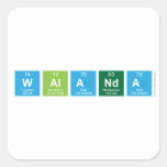 WALANDA  Stickers