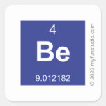 Be  Stickers