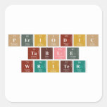Periodic
 Table
 Writer  Stickers
