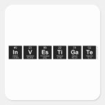 INVESTIGATE  Stickers