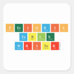 Periodic
 Table
 Writer  Stickers