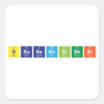 bbabebhbibkbr  Stickers