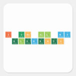 I use all my 
   elements  Stickers
