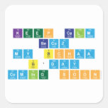 keep calm
 becuz
 my Bchaa
 b'day 
 coming soon  Stickers