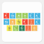 ROSALINDA
 RENTERIA
 SILERIO  Stickers