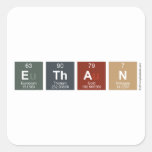 Ethan  Stickers