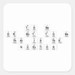 To Be
 Or not to be
 that is the
 question  Stickers