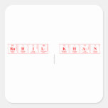 RAHIL KHAN
   Stickers