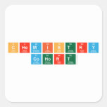 Chemistry
 Cohort  Stickers