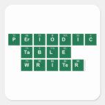 Periodic
 Table
 Writer  Stickers