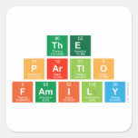 The 
 P|artlo
 Family  Stickers