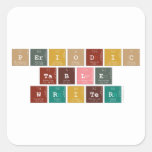 Periodic
 Table
 Writer  Stickers