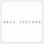 Ramiro Chazarreta   Stickers