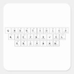qwe|rtyuiop
 a|sdfghjkl
 zxcvbnm  Stickers
