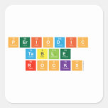 Periodic 
 Table 
 Rocks  Stickers