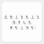 Periodic
 Table
 Writer  Stickers