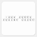 Juan Pedro
 Sanchez Lopez  Stickers