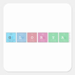 GLorya  Stickers