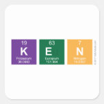 Ken   Stickers