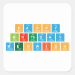 Happy
 birthday
 mehwish  Stickers