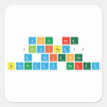 YOU ArE 
 (Invited)2
 A Science
 B|irthday Party  Stickers