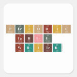 Periodic
 Table
 Writer  Stickers